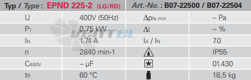 Rosenberg EPND 225-2 - описание, технические характеристики, графики